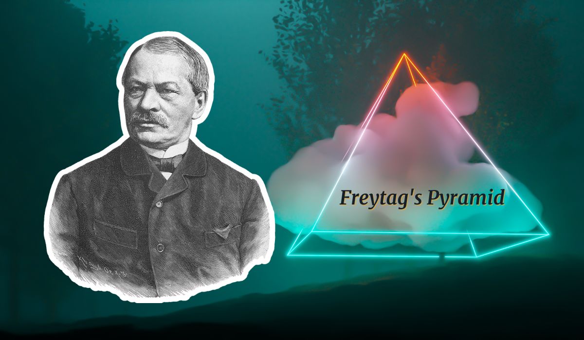 Freytag's Pyramid with Examples